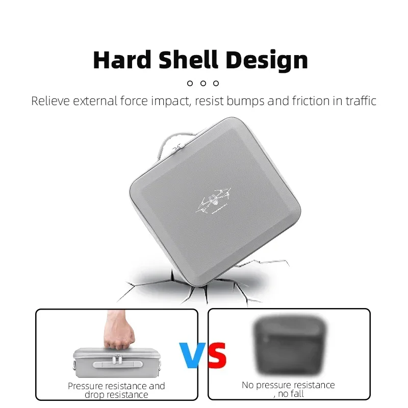 BRDRC Storage Bag for DJI Air  - đánh giá và giá Drone Joystick Cover