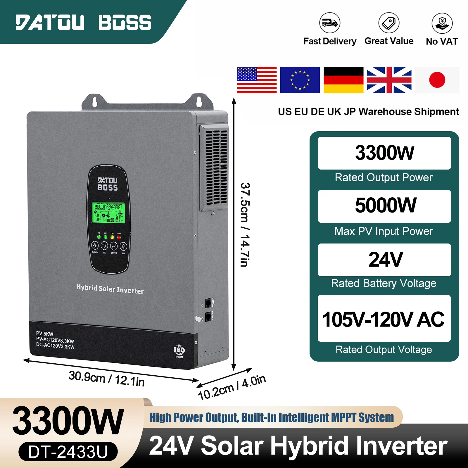DATOUBOSS 3300W 24V Solar Inve - đánh giá và giá Drone Solar Charger