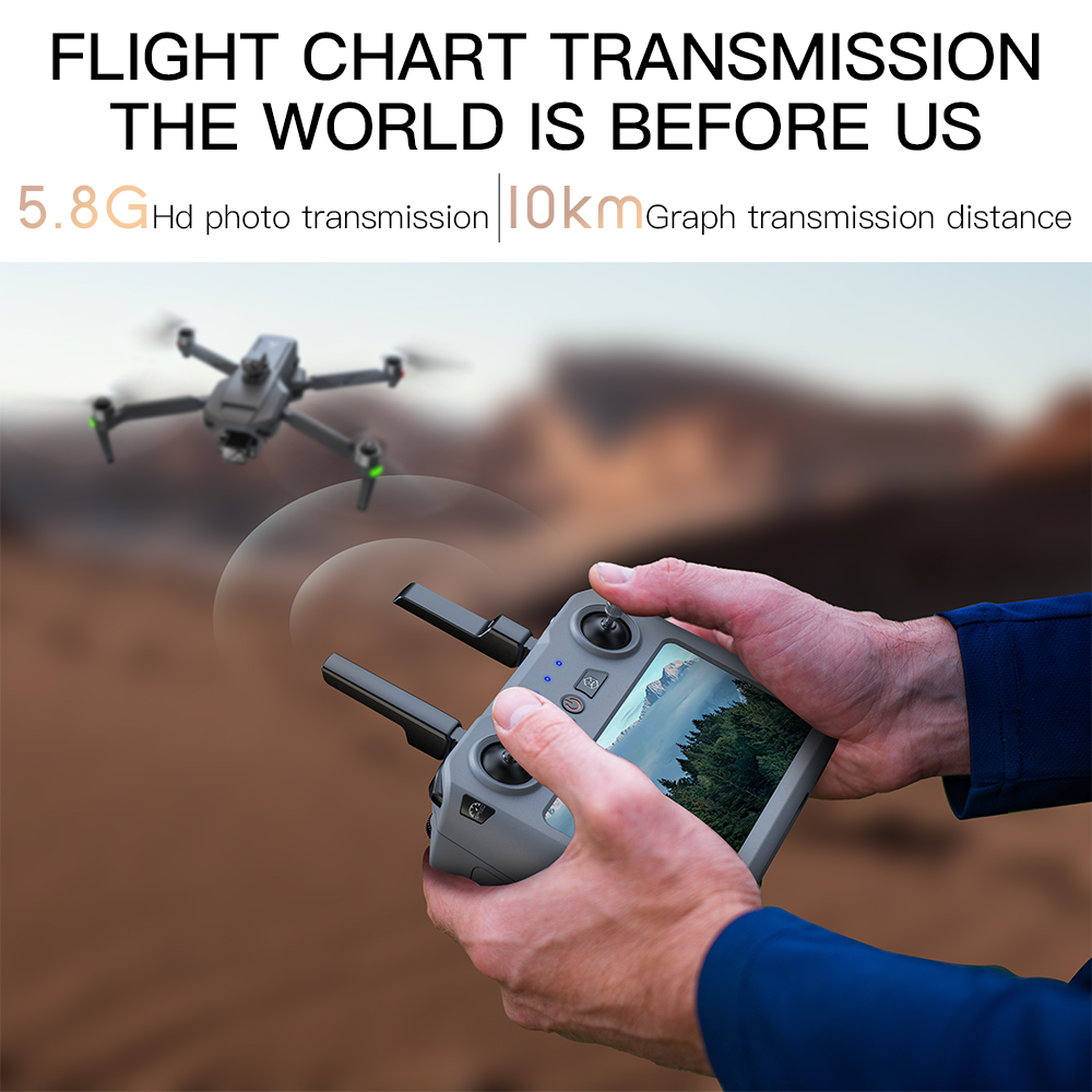 Teeggi SG909 MAX GPS Drone Wit - đánh giá và giá Drone Controller Screen